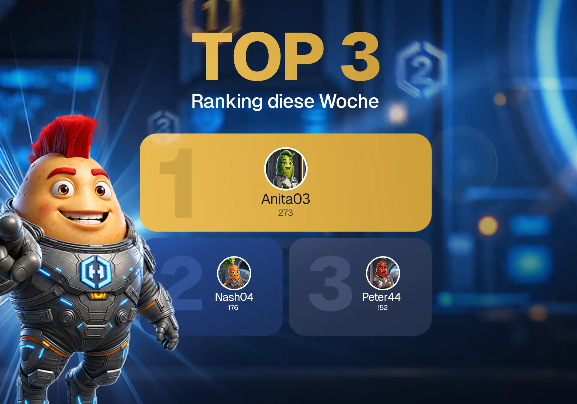 HISQORE Ranking mit Spielern und Gewinnerplatzierung im Highscore-Wettbewerb